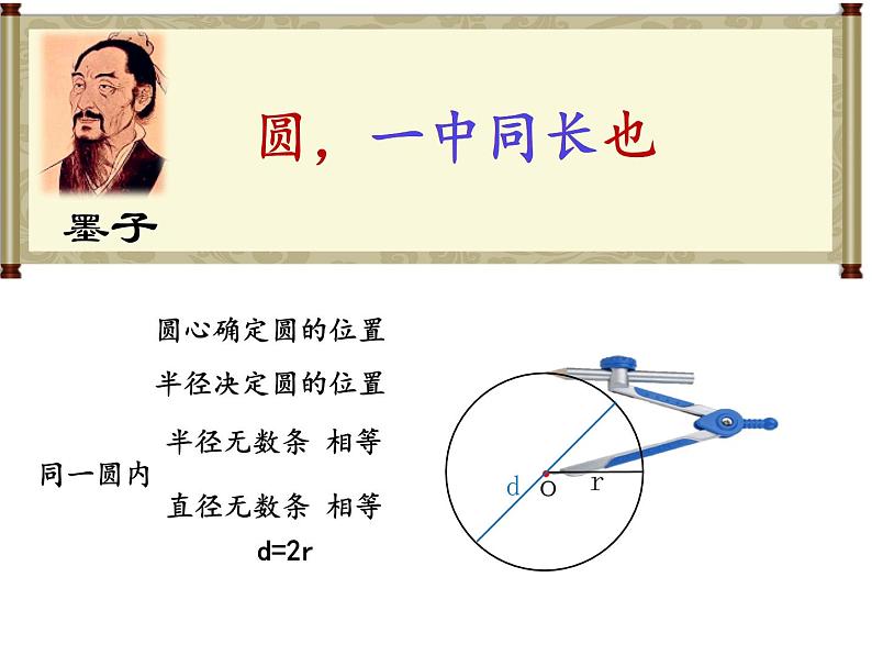 《圆》整理和复习(导学课件)-六年级上册数学人教版第5页