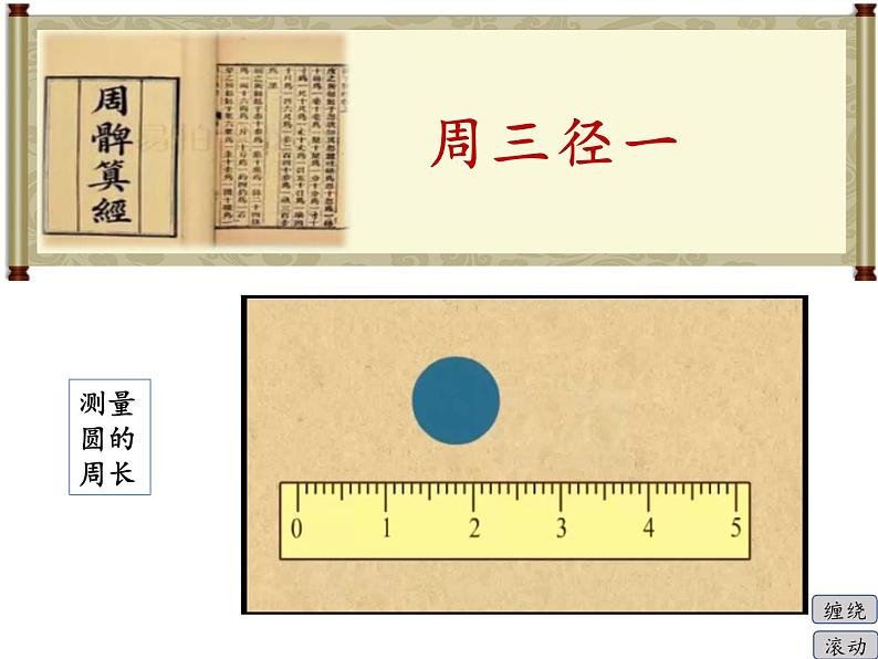 《圆》整理和复习(导学课件)-六年级上册数学人教版第6页