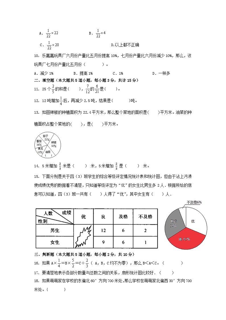 期末综合卷(试题)--六年级上册数学人教版.1第2页