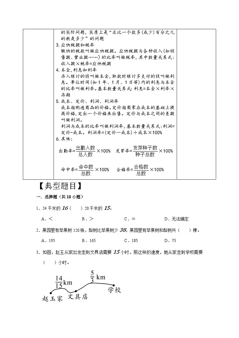 专项突破14-分数和百分数的实际问题(讲义)六年级下册小升初数学高频考点专项培优卷(通用版)第2页