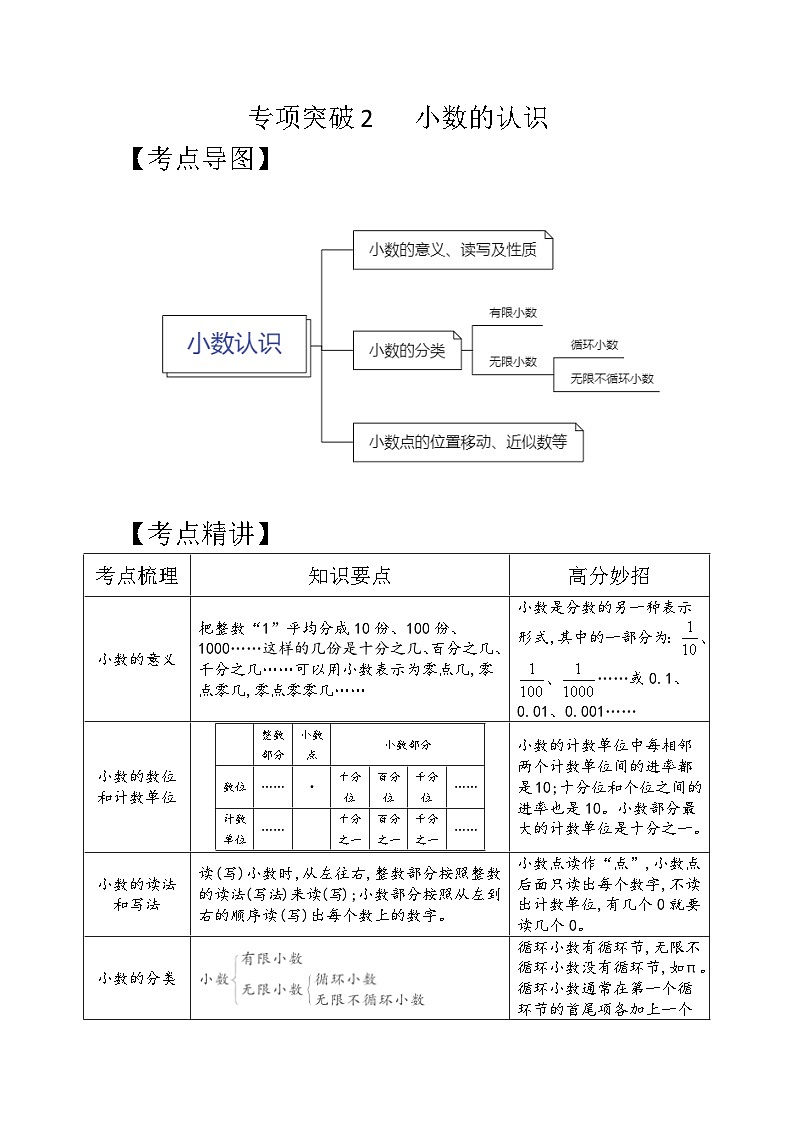 专项突破2-小数的认识(讲义)六年级下册小升初数学高频考点专项培优卷(通用版)01