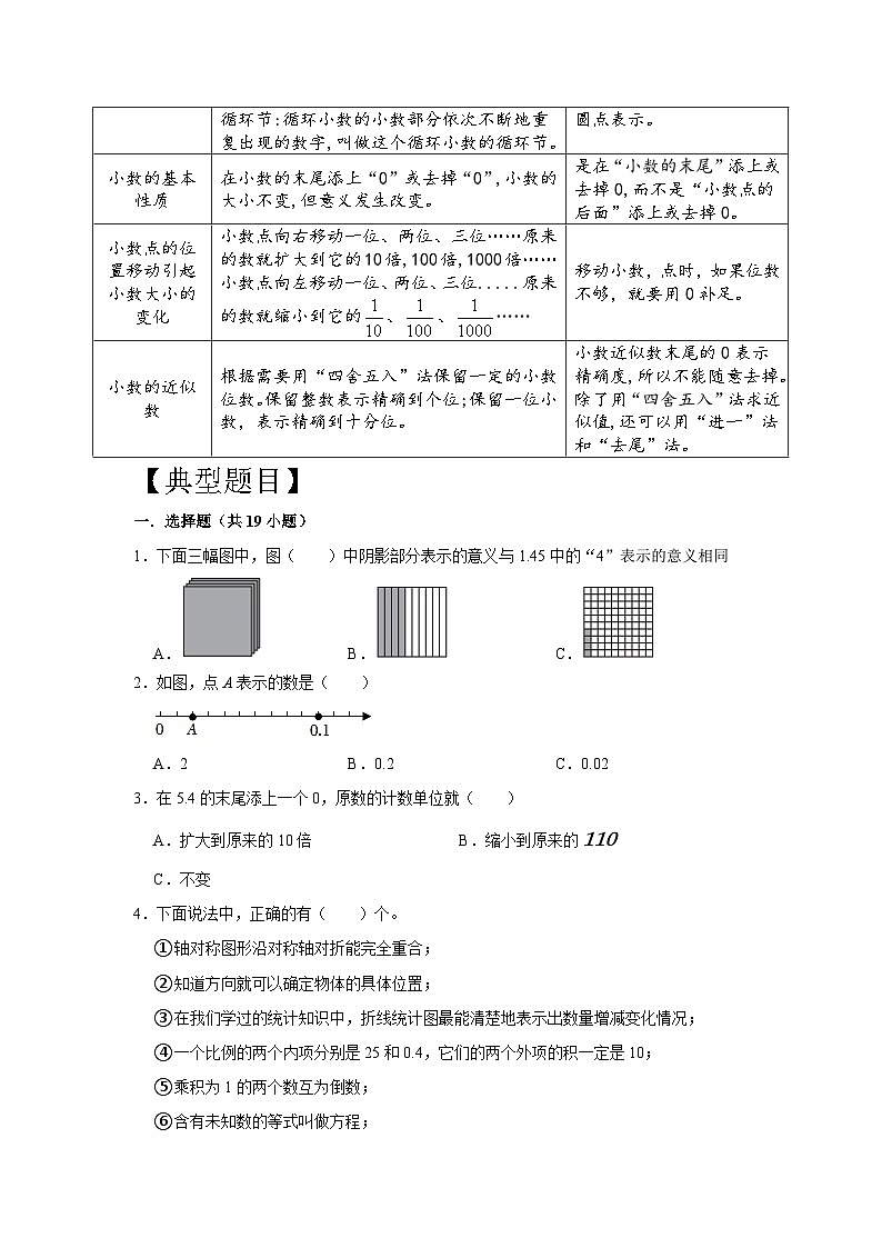 专项突破2-小数的认识(讲义)六年级下册小升初数学高频考点专项培优卷(通用版)02