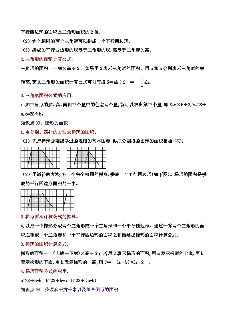 苏教版五年经数学上册单元易错真题 专题02 多边形的面积(知识讲练)学生版+教师版02