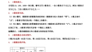 小学数学苏教版五年级上册三 小数的意义和性质同步测试题