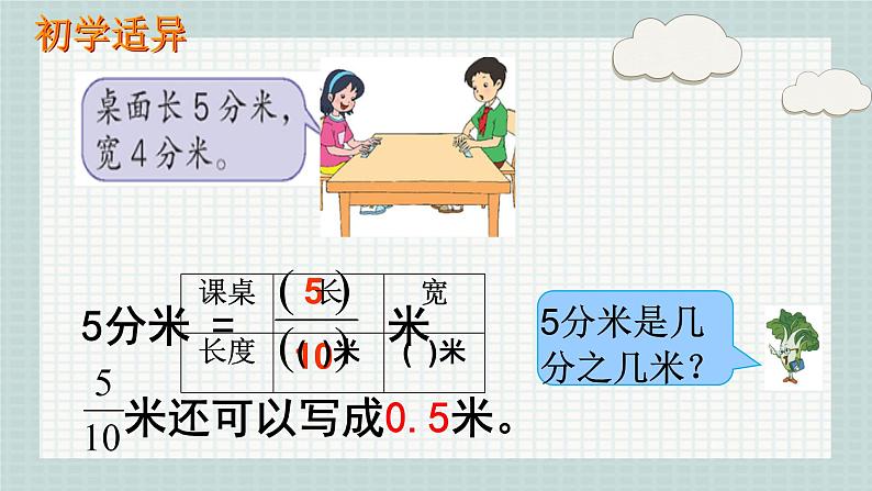 苏教版三年级数学下册《小数的初步认识》课件(区级公开课)第6页
