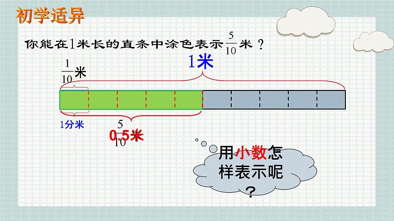 苏教版三年级数学下册《小数的初步认识》课件(区级公开课)第7页