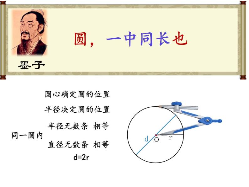 人教版六年级上册数学《圆》整理和复习（课件）-05