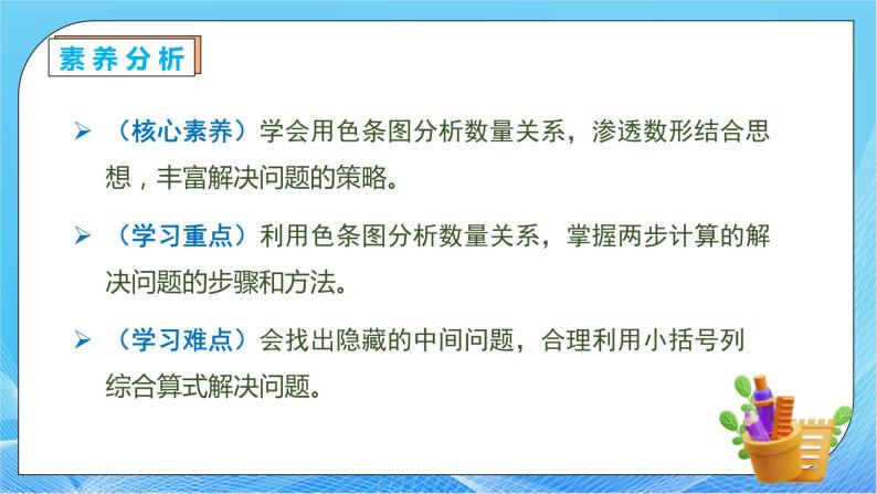 【核心素养】人教数学二下-5.4 两步计算的解决问题（课件+教案+学案+作业）05