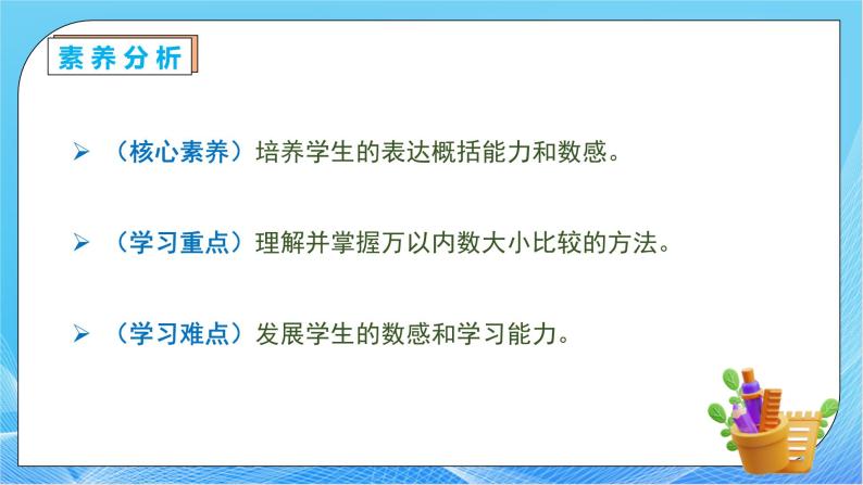 【核心素养】人教数学二下-7.6 万以内数的大小比较（课件+教案+学案+作业）05