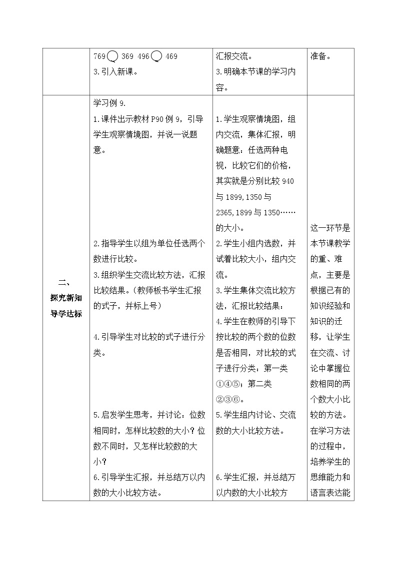 【核心素养】人教数学二下-7.6 万以内数的大小比较（课件+教案+学案+作业）02