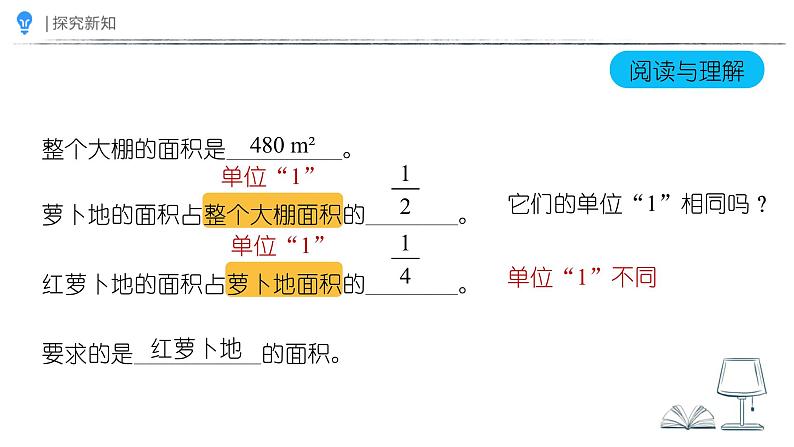 《用分数乘法解决实际问题(一)》 教学课件07