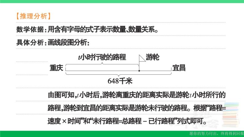 五年级数学上册易错清单十八课件苏教版04