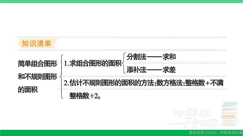 五年级数学上册易错清单四课件苏教版第2页