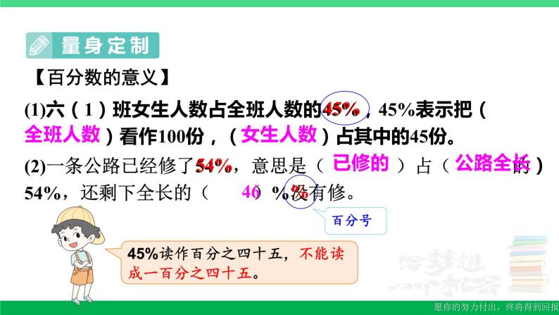 六年级数学上册期末复习11百分数的意义读写百分数分数小数互化课件新人教版03