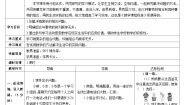 小学人教版8 数学广角——搭配数学广角——搭配（二）第三课时学案设计