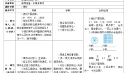 小学数学小数的读法和写法第三课时导学案