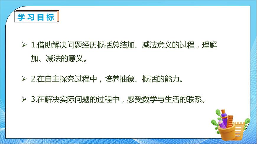 【核心素養(yǎng)】人教版數(shù)學(xué)四年級(jí)下冊(cè)-1.1 加、減法的意義和各部分間的關(guān)系（教學(xué)課件）第4頁(yè)