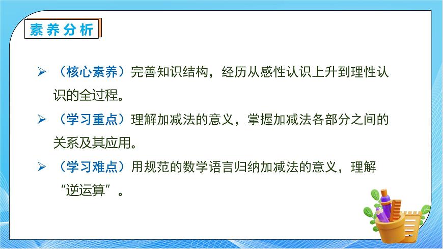 【核心素養(yǎng)】人教版數(shù)學(xué)四年級(jí)下冊(cè)-1.1 加、減法的意義和各部分間的關(guān)系（教學(xué)課件）第5頁(yè)