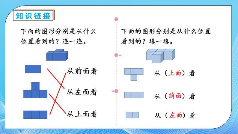 【核心素养】人教数学四下-2.2 从同一位置观察不同物体的形状（课件+教案+学案+作业）07