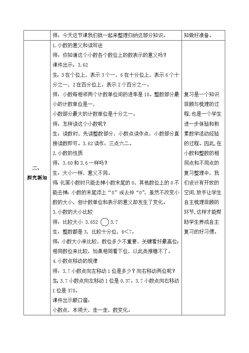 【核心素养】人教数学四下-总复习2.小数的意义、性质和加减法(课件+教案+学案+作业)02