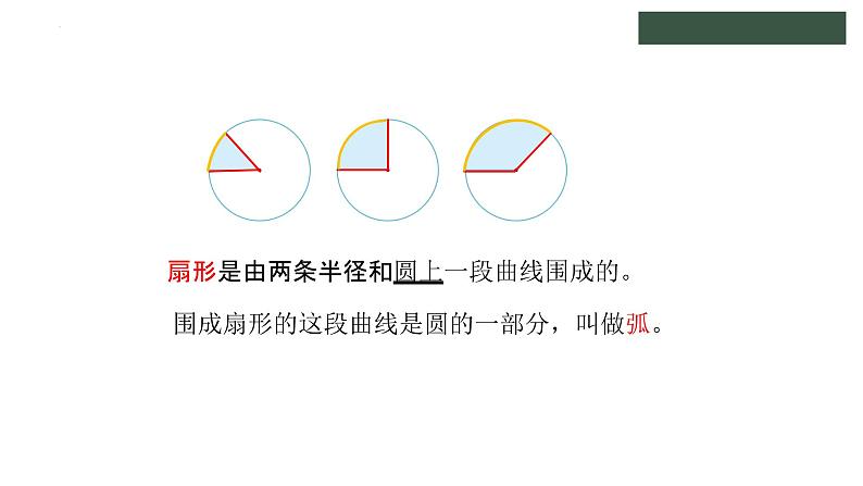 冀教版六年级上册数学1.3认识扇形;综合练习(课件)第7页