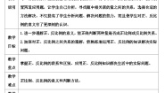 数学六年级下册比和比例学案及答案
