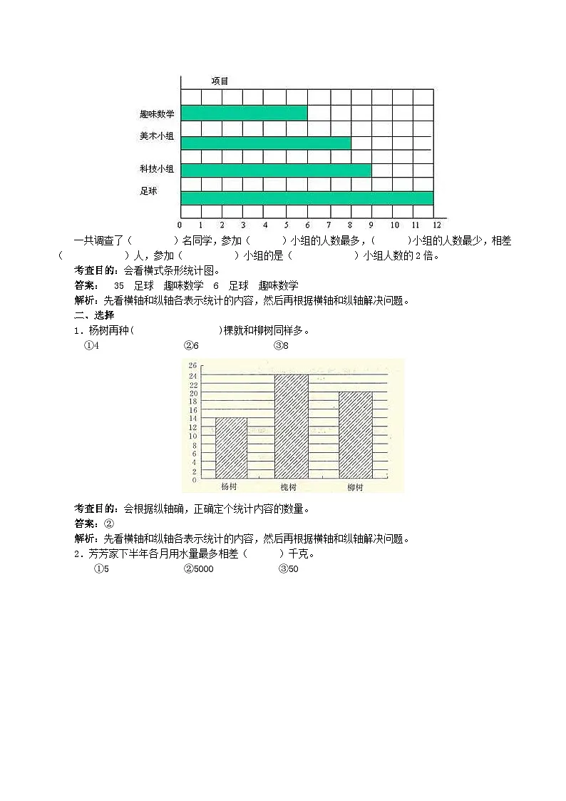 2023四年级数学上册7条形统计图单元练习题(人教版)第3页