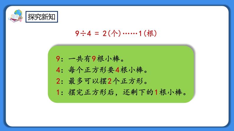 人教版小学数学二年级下册6.2《除数和余数的关系》PPT课件+教学设计+同步练习07