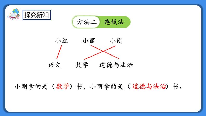 人教版小学数学二年级下册9.1《简单的推理》PPT课件+教学设计+同步练习08