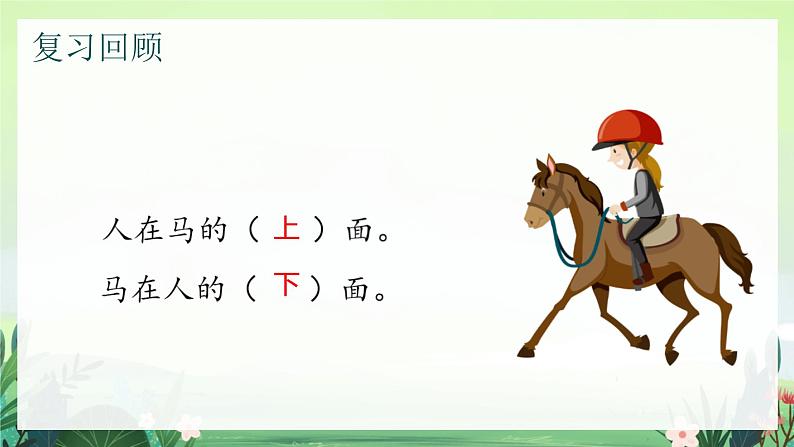 北师大版小学数学1下 二.观察物体看一看(一).第一课时 课件02