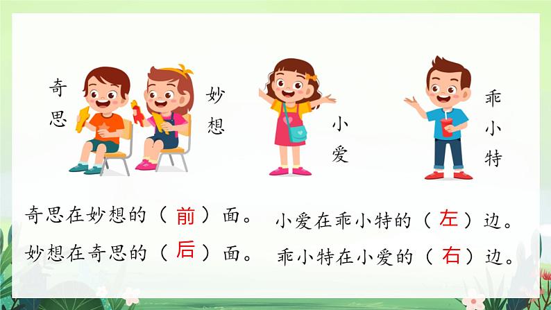 北师大版小学数学1下 二.观察物体看一看(一).第一课时 课件03
