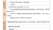 小学数学跳绳教学设计及反思