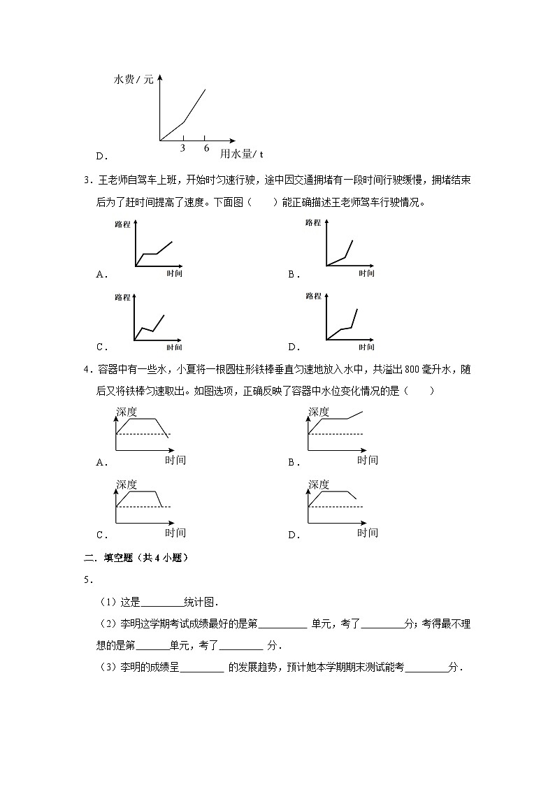 第7单元练习卷(单元测试)小学数学五年级下册 人教版 (进阶篇)02