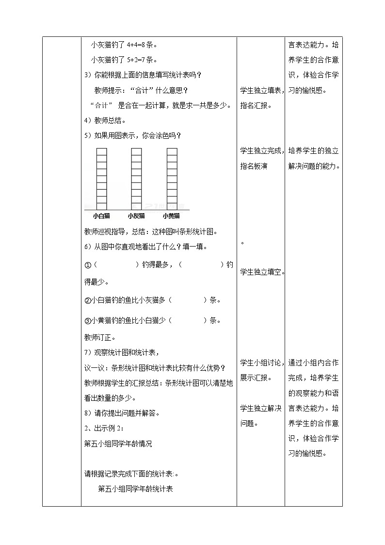 三下第六单元第一课时简单的统计活动(教学设计)02