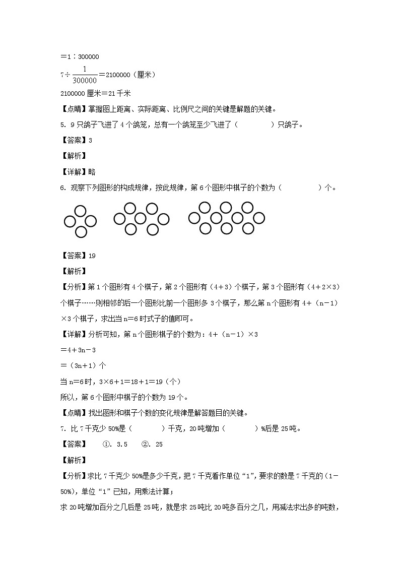 2021-2022年江西赣州市寻乌县六年级下册期末数学试卷及答案(人教版)第3页