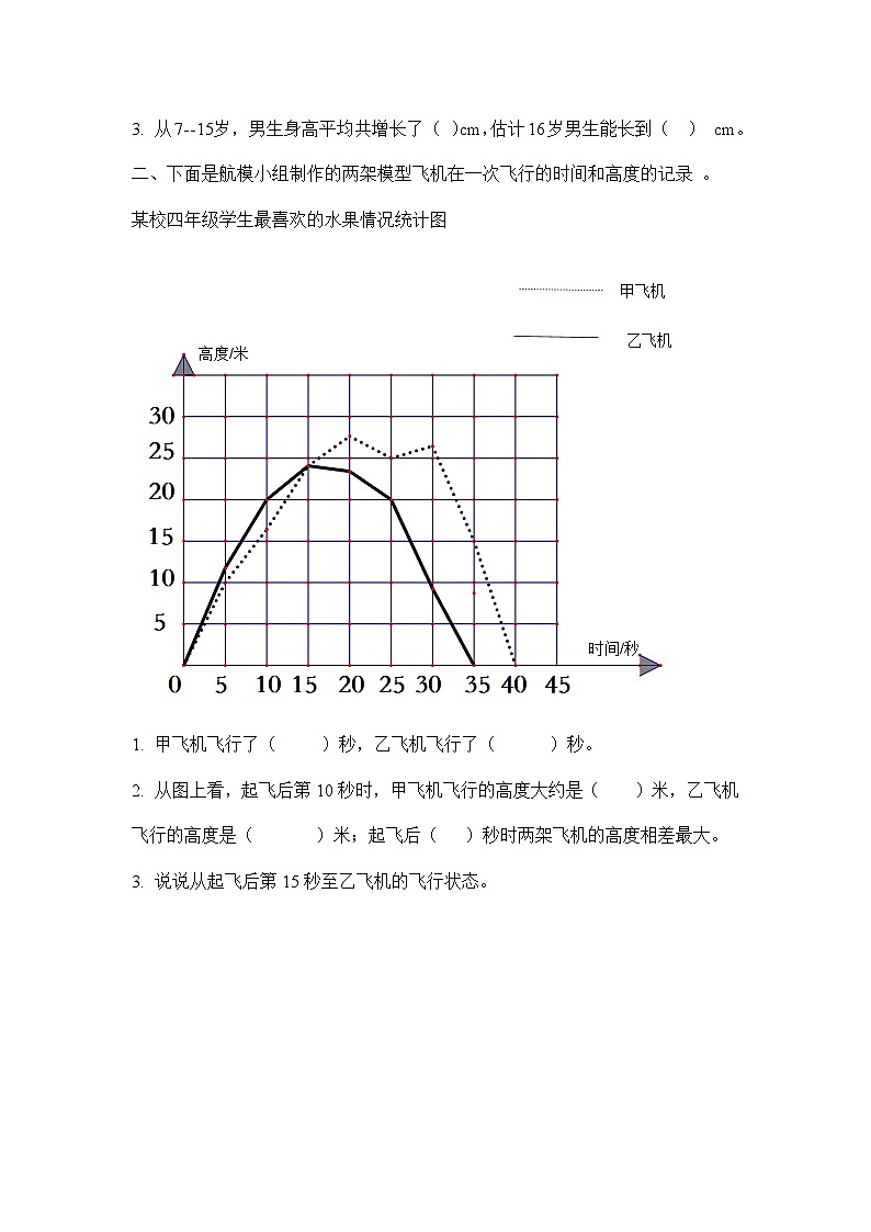 北师大版五下8.2《复式折线统计图》同步练习第2页