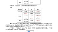 小学五 生活中的多边形——多边形的面积课后复习题