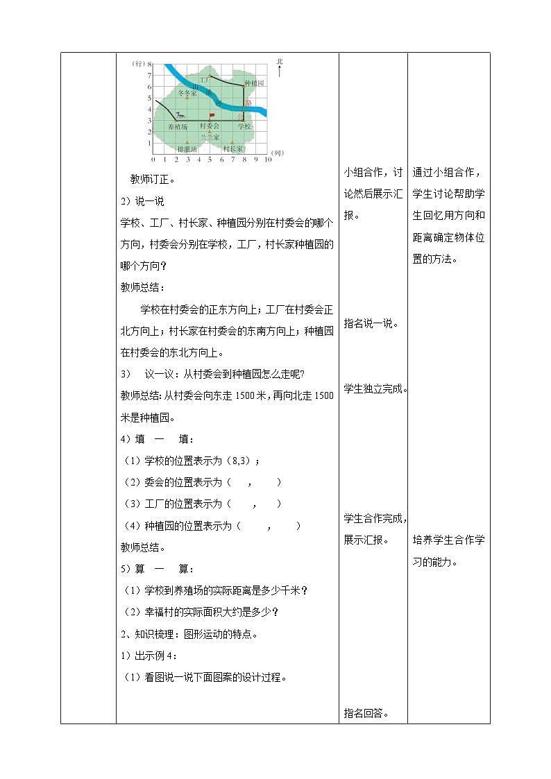 六下第五单元平面图形3(教学设计)02