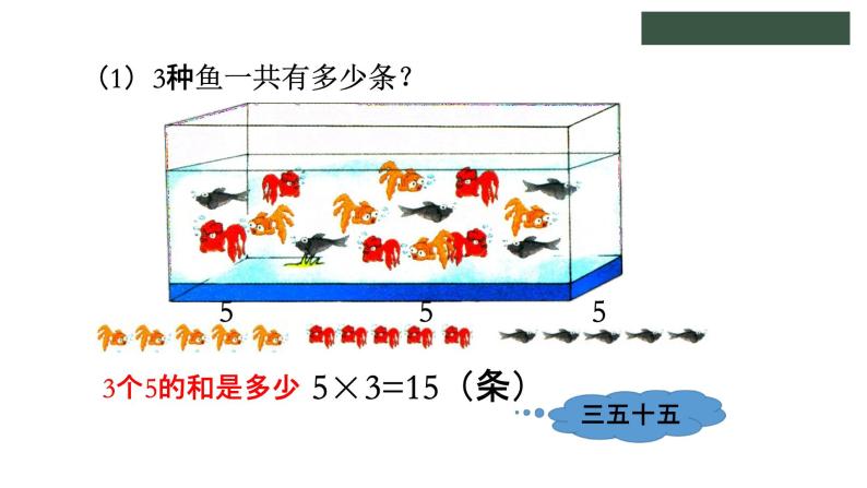 冀教版数学二年级上册5.3 用口诀计算乘法和除法课件04