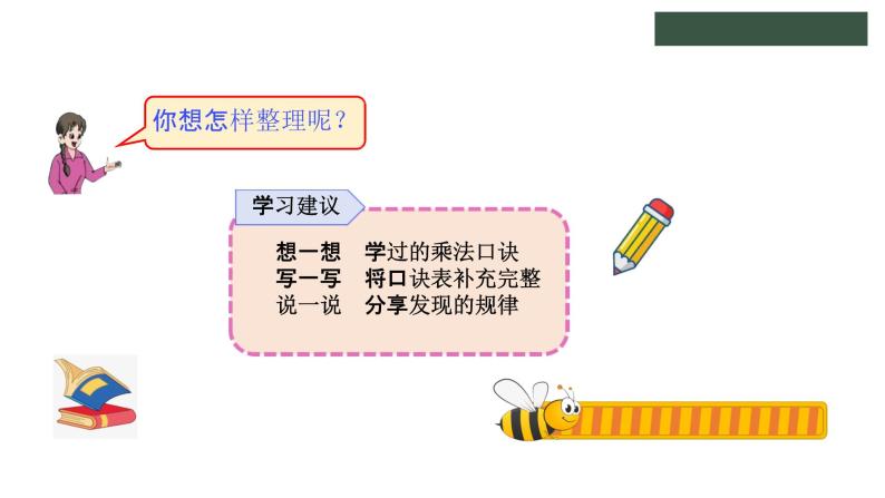 冀教版数学二年级上册7.5整理乘法口诀课件05