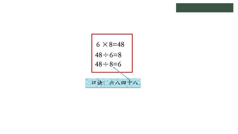 冀教版数学二年级上册7.6 用8的乘法口诀求商课件05
