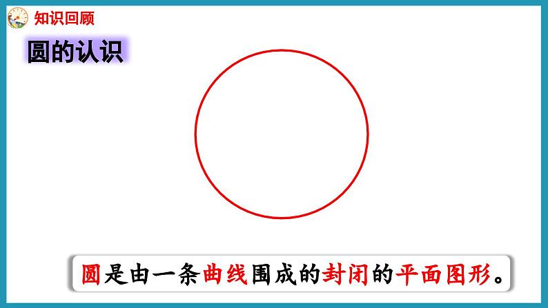 第六单元 圆 圆 扇形的认识练习(课件)2023--2023学年苏教版五年级下册数学第2页