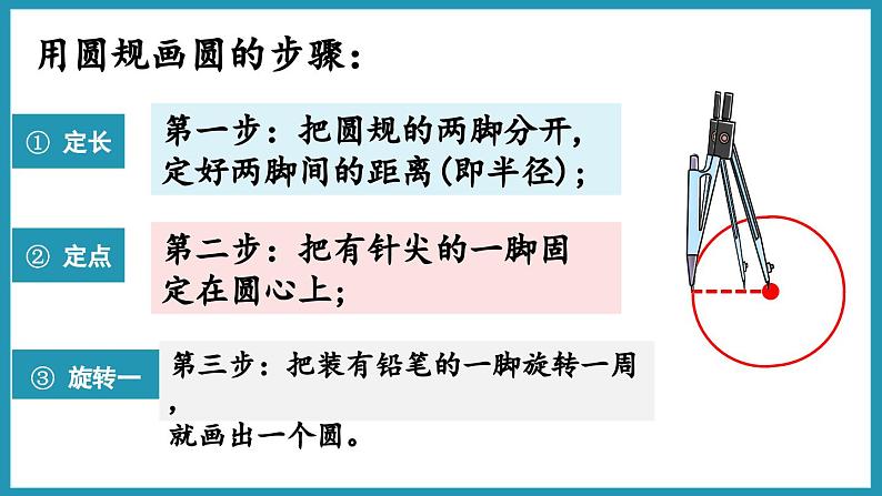 第六单元 圆 圆 扇形的认识练习(课件)2023--2023学年苏教版五年级下册数学第6页