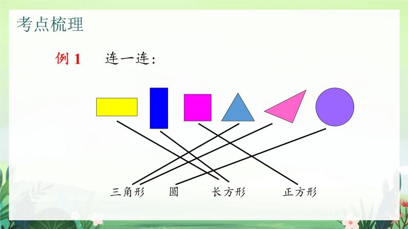 北师大版小学数学1下四.有趣的图形 单元整理和复习.第五课时 课件04