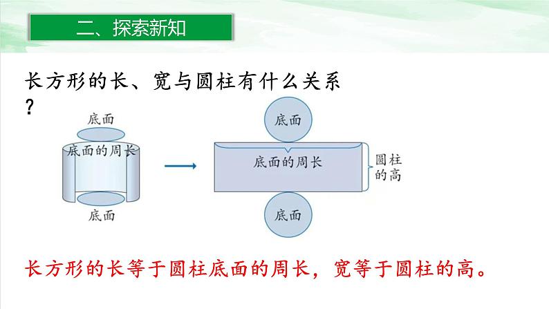 人教版小学数学六年级下册第三单元1.2圆柱的认识(2)课件05