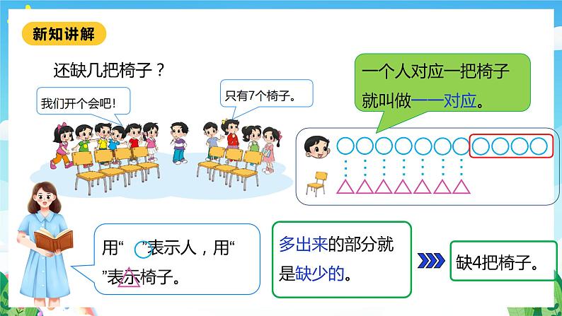 【核心素养】北师大数学一年级下册 1.4《开会啦》课件+教案+分层练习(含答案)08