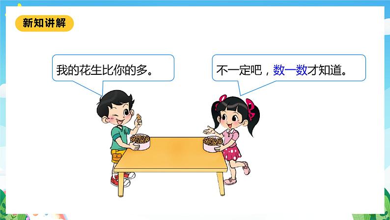 【核心素养】北师大数学一年级下册 3.1《数花生》课件+教案+分层练习(含答案)07
