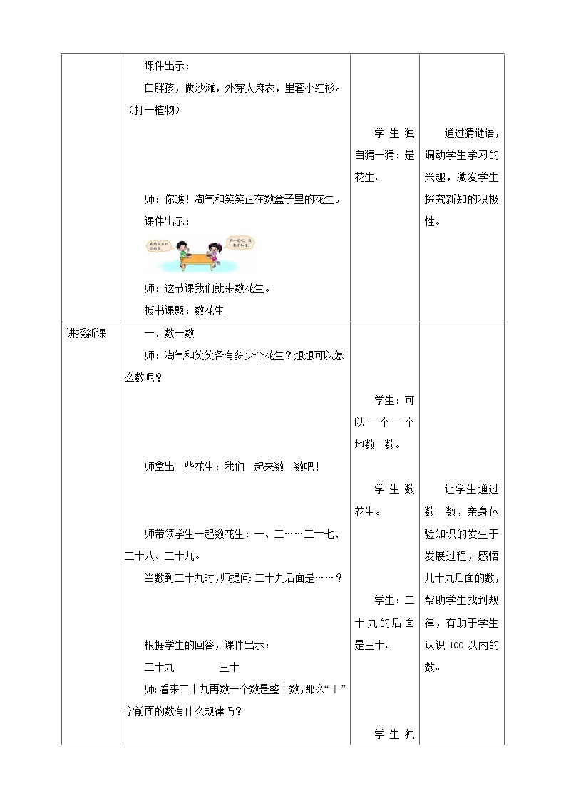 【核心素养】北师大数学一年级下册 3.1《数花生》课件+教案+分层练习（含答案）02