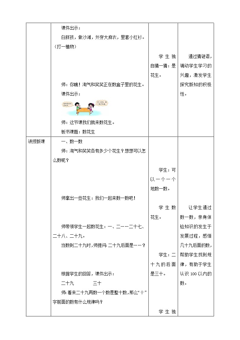 【核心素养】北师大数学一年级下册 3.1《数花生》课件+教案+分层练习(含答案)02
