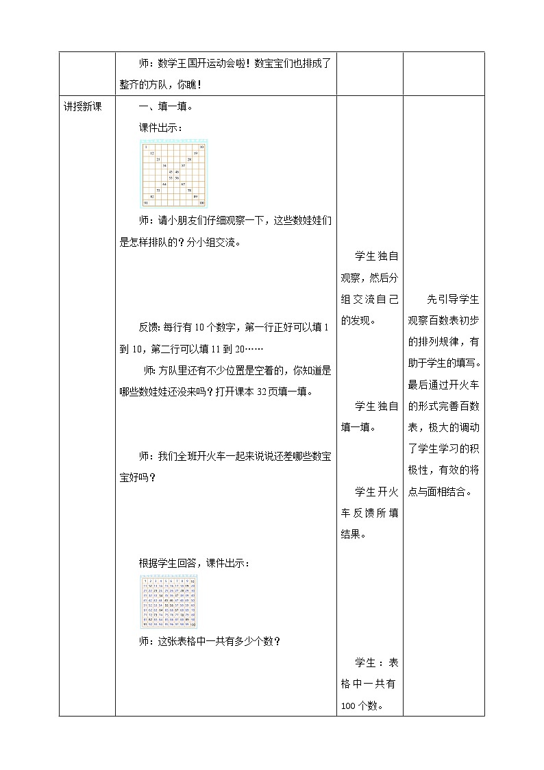 【核心素养】北师大数学一年级下册 3.6《做个百数表》课件+教案+分层练习(含答案)02